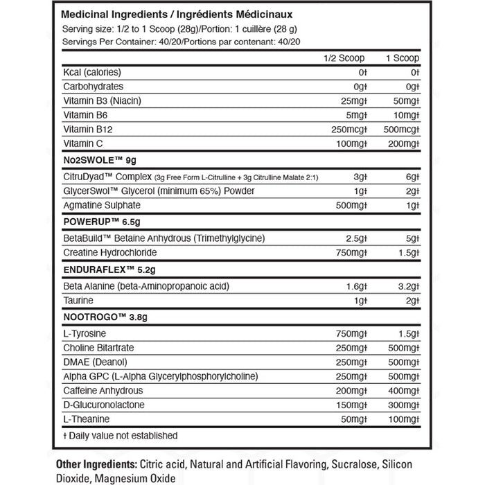 Ballistic Trigger Point Value Size