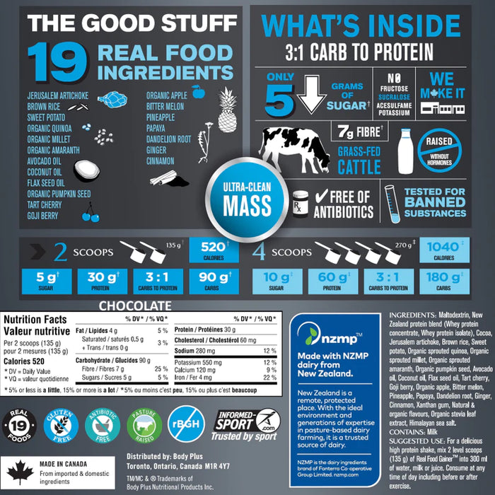 Progressive Real Food Gainer 10lb