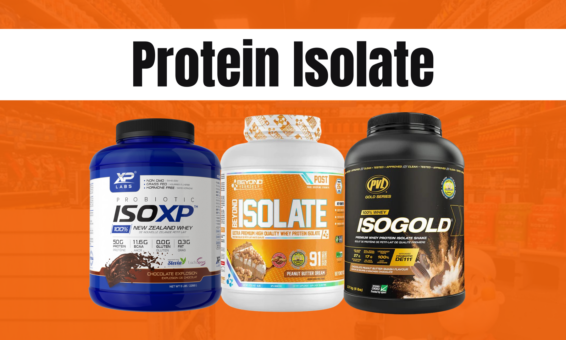 Whey Protein Isolate