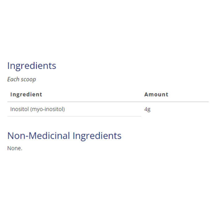 CanPrev Myo-Inositol