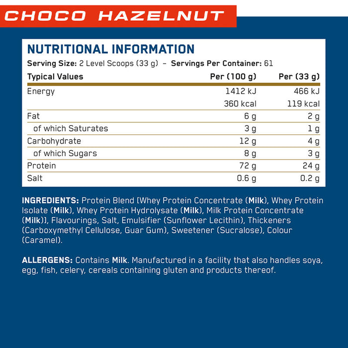 Applied Nutrition Critical Whey 5lb