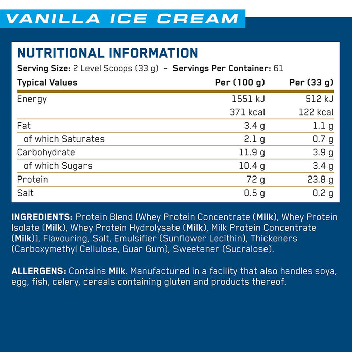 Applied Nutrition Critical Whey 5lb
