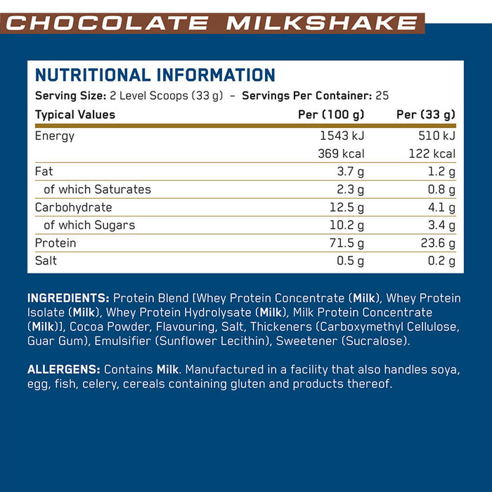 Applied Nutrition Critical Whey 2lb