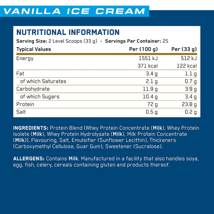 Applied Nutrition Critical Whey 2lb