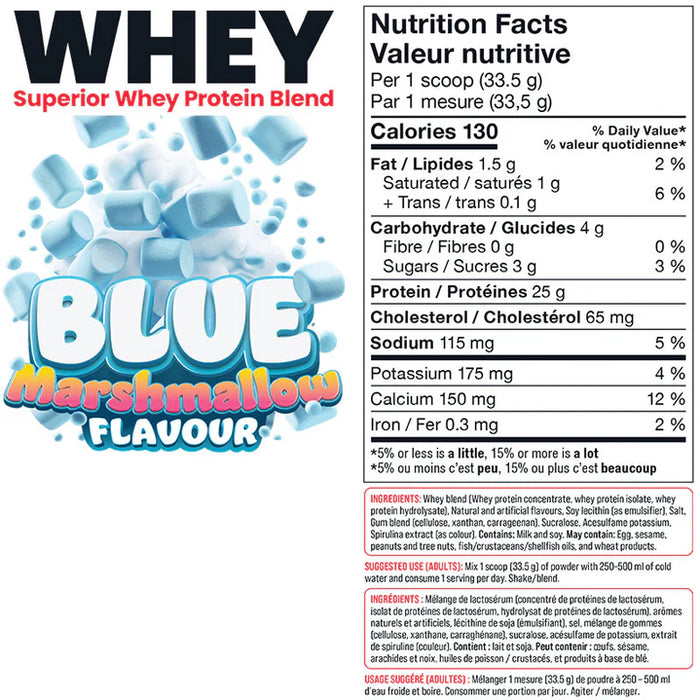 Basic Supplements Whey 4lb Value Size