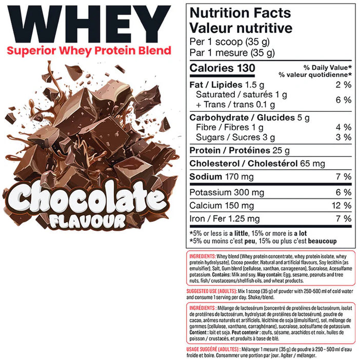 Basic Supplements Whey 4lb Value Size