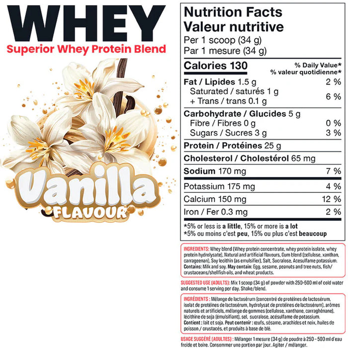 Basic Supplements Whey 4lb Value Size