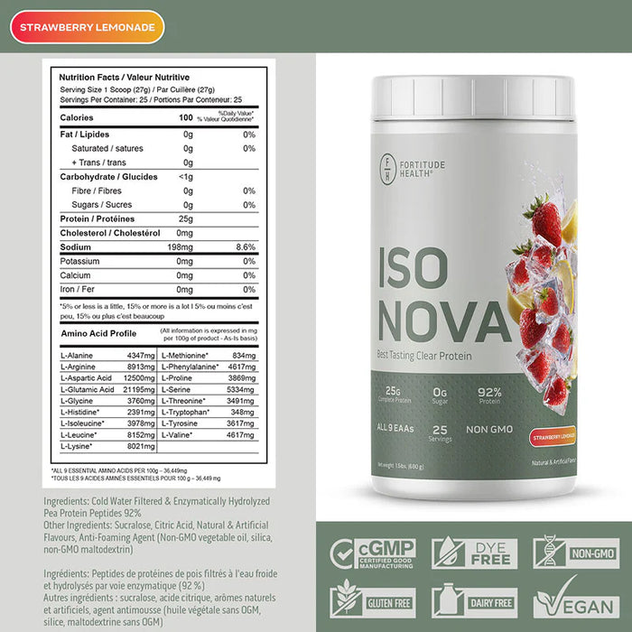 Fortitude Health Iso Nova 680g