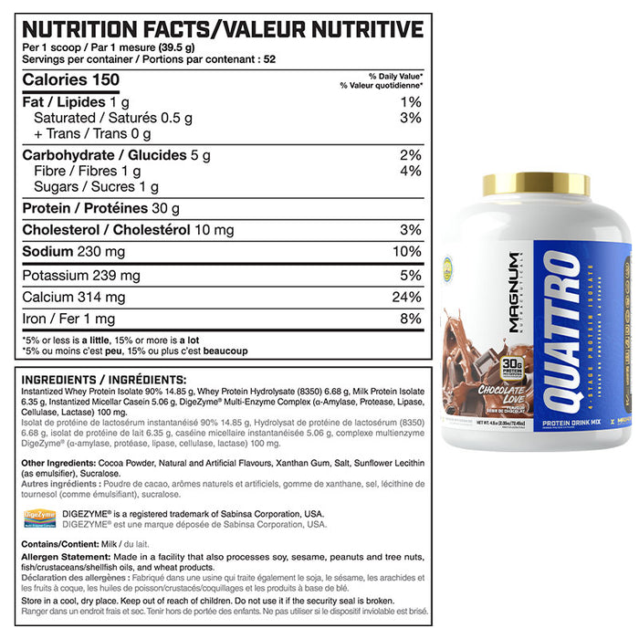 Magnum Quattro 4.5lb Value Size