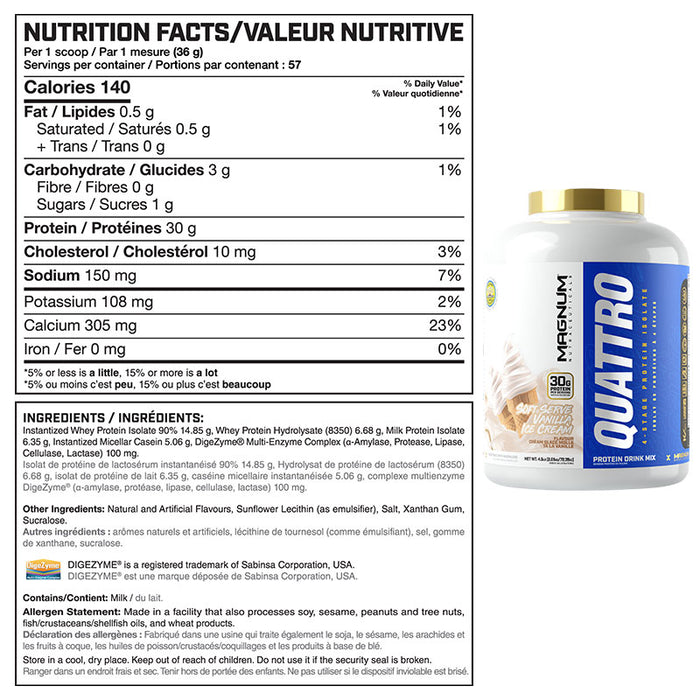 Magnum Quattro 4.5lb Value Size