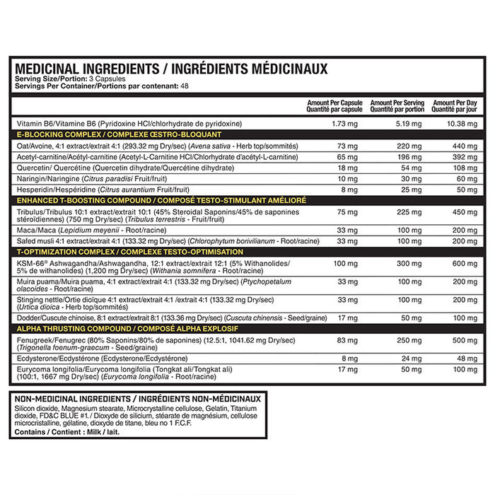 Magnum Thrust Value Size