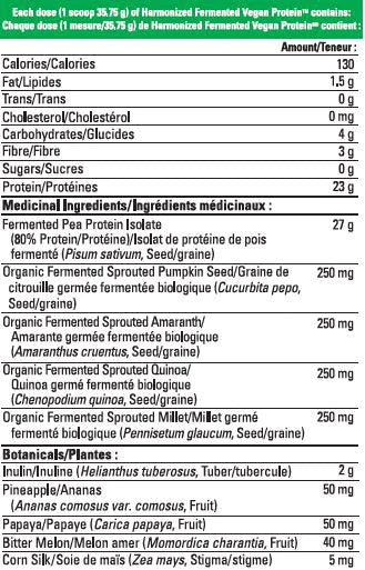 Progressive Harmonized Fermented Vegan 816g