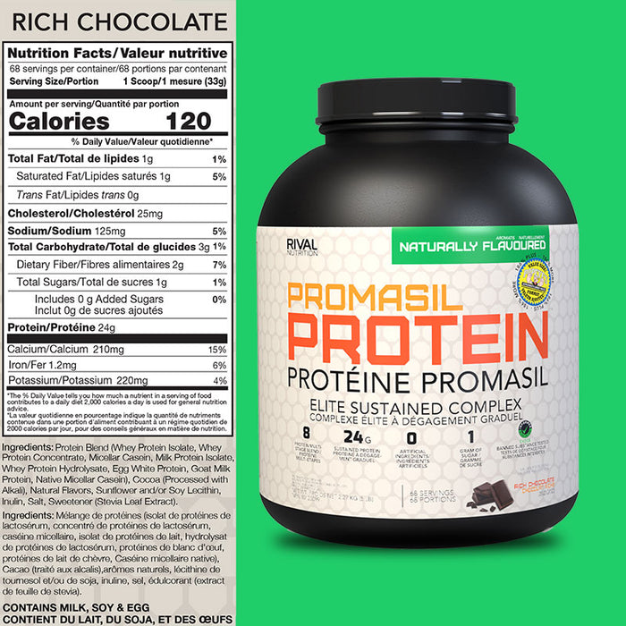 Rivalus Promasil Natural Value Size 5lb