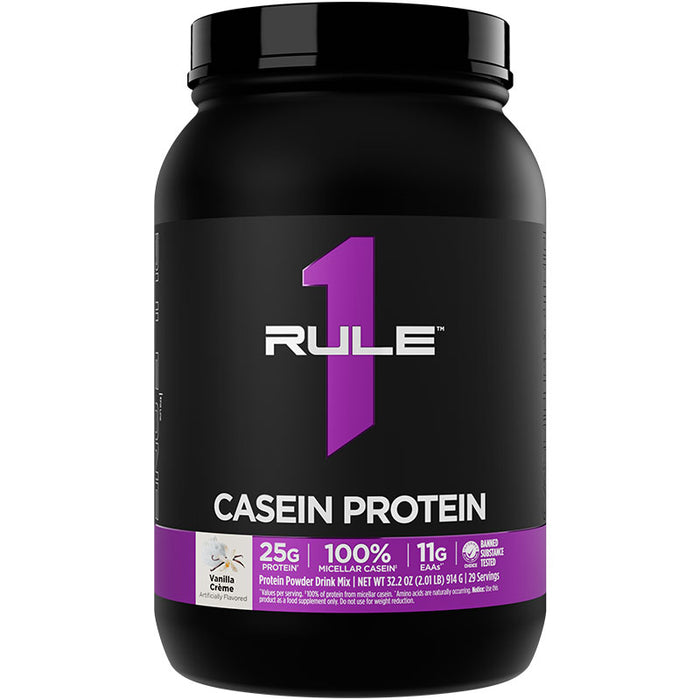 R1 Casein