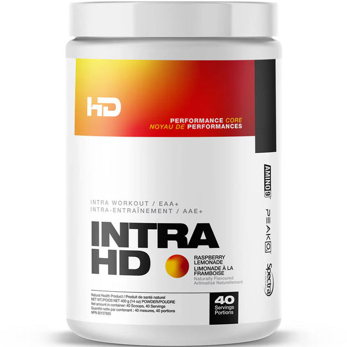 HD IntraHD