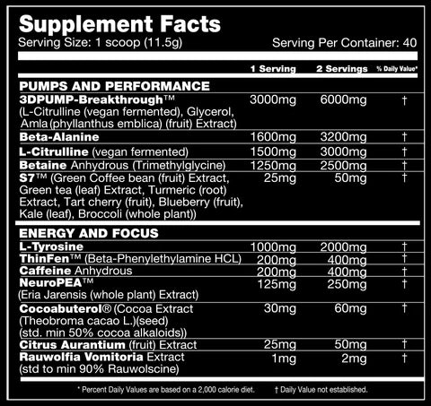 Performax HyperMax 3D 40 Serving