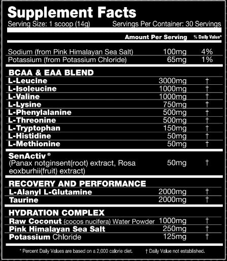 Performax EAminoMax 30 Serving