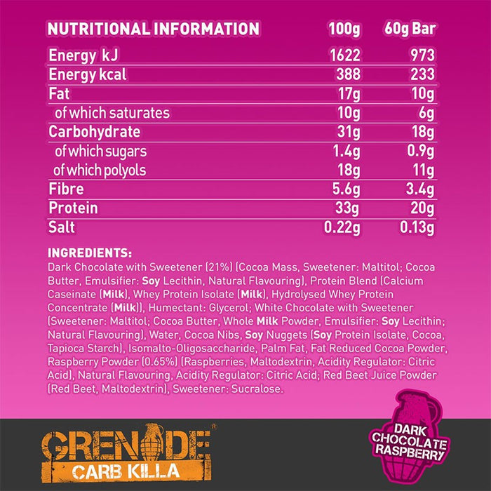 Grenade Protein Bar Box